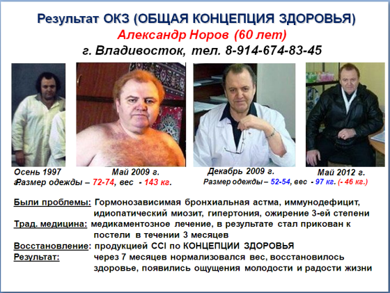 РЕЗУЛЬТАТ- 6